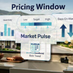 Pricing Precision Week